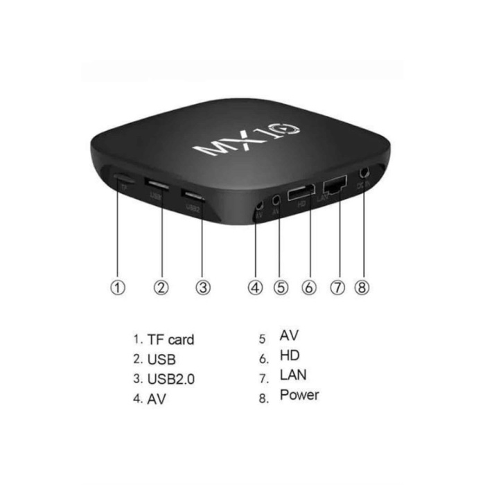 Mx Box Android Tv Media Sound 4K Ultra HD Görüntü Kaliteli