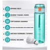 550ml Pipetsiz Rahat İçim Kilitlenebilir Kapak Taşıma Kulplu Tritan Su Matarası (Turkuaz)