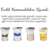 Kimya Kırmızı Mum Boyası 10 ml Homojen Karışım Renk Seçenekleri İle Hobi Boyası Pigment
