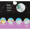 Power Tape Gri Renkli 50mm x 10m