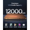 Blade2 12.000 mAh Digital Display Power Bank 65W-Canyon Coral