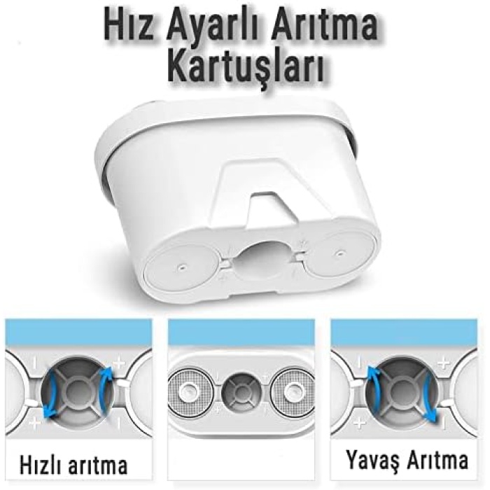3lü Arıtmalı Sürahi Filtre Kartuşları - Klor, Kireç ve Organik Safsızlıkları Giderir, Hız Ayarlı, 160 Litre Kapasite, Geri Dönüştürülebilir ve Popüler Sürahilere Uyumlu