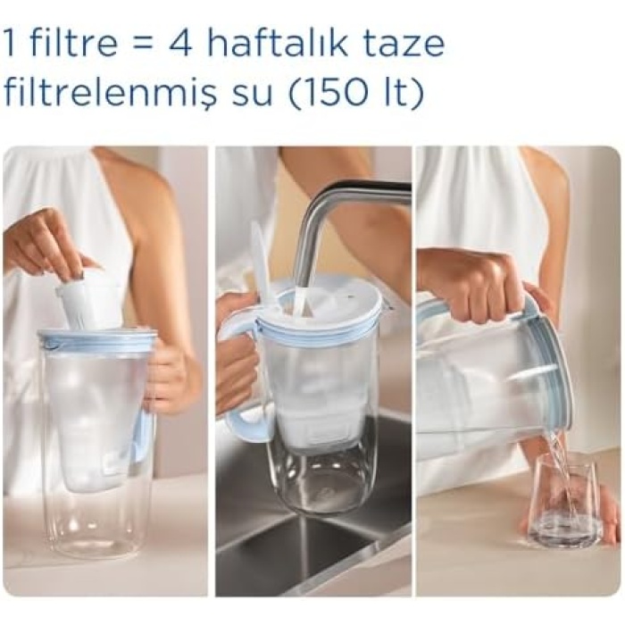 MAXTRA PRO Kireç Uzmanı Yedek Su Arıtma Filtresi, 6’lı