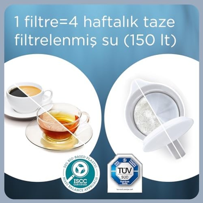 MAXTRA PRO Kireç Uzmanı Yedek Su Arıtma Filtresi, 2’li