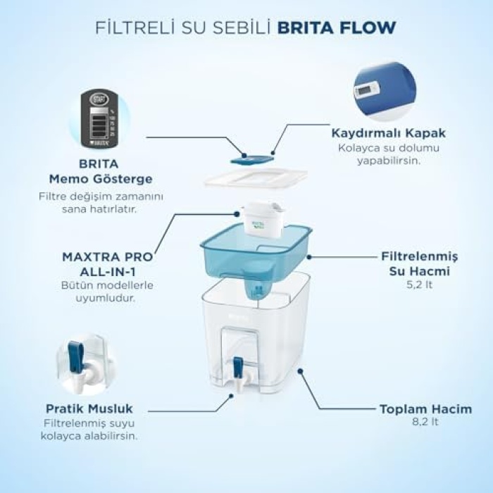 Flow Filtreli Maxta Pro 3 Filtreli Su Arıtma Sebili – 8,2 L