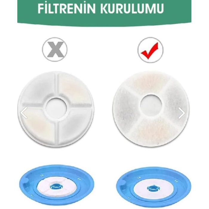Kedi Köpek Su Şelalesi Yedek Filtre 1 Adet,Otomatik Su Pınarı Yedek Filtre,Kedi Şelale Yedek Filtre, Kedi su sebili filtresi