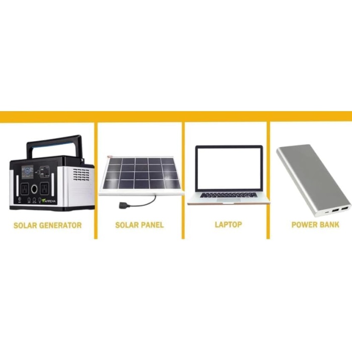 LAMBASI 3 MT LED Ampul USB Kamp Lambası Mini Kamp Feneri 5V Taşınabilir Asma Çadır Kablo Ampulleri Kamp Acil Durum Işığı Yürüyüş Acil Durum Işığı Balıkçılık Aydınlatma (5W)