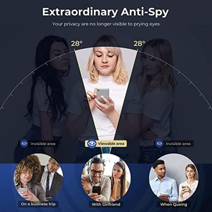 Trend iPhone 16 Pro Uyumlu Hayalet Ekran Koruyucu Yandan Görünmeyen Ekranı Tam Kaplayan Gizlilik Filtreli Görünmez Full Cam Ekran Koruma Privacy Cam Koruyucu