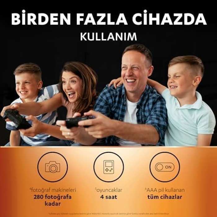 Şarj Edilebilir AAA İnce Kalem Pil (2li Paket), 900 mAh NiMH, Önceden Sarj Edilmiş, Şarj Edilebilir pilimiz