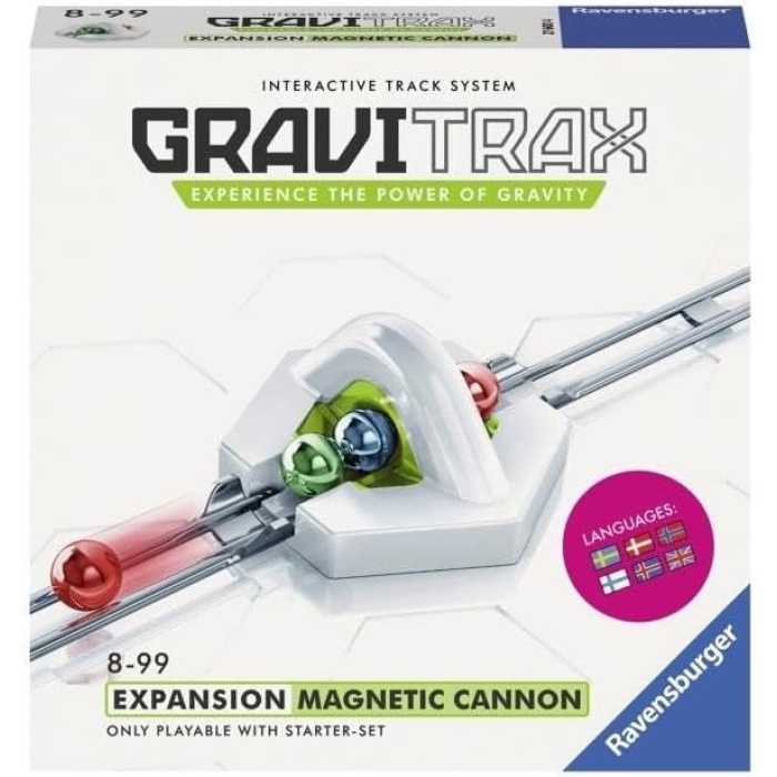 Magnetic Cannon
