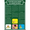 ELEKTRİK KAZALARINDA İLK YARDIMİŞ GÜVENLİĞİ UYARI LEVHASI 2 ADET PVC 21X29CM
