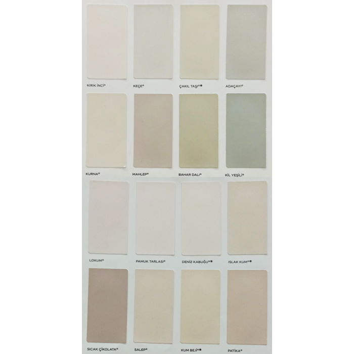 MARSHALL Fit Plastik İç Cephe Duvar Boyası 15LT=20KG-ÖRTÜ-Su Bazlı-Kokusuz-Yüksek Örtücülük