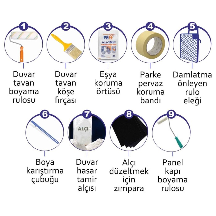 Marshall Özel Mat Duvar Boyası 15LT=20KG+Tam Silinebilir+Tavan Boyası 10.5LT=17.5KG+9 Parça Set
