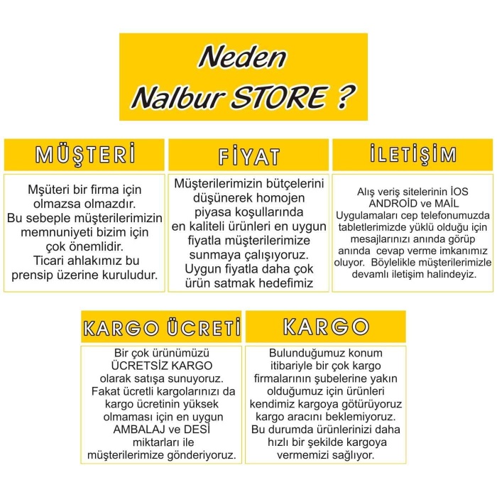 MARSHALL Fit Silikonlu Flat Dış Cephe Boyası 2.5LT=3.5KG BEYAZ-Kir tutmaz-Solmayan renkler-Kokusuz