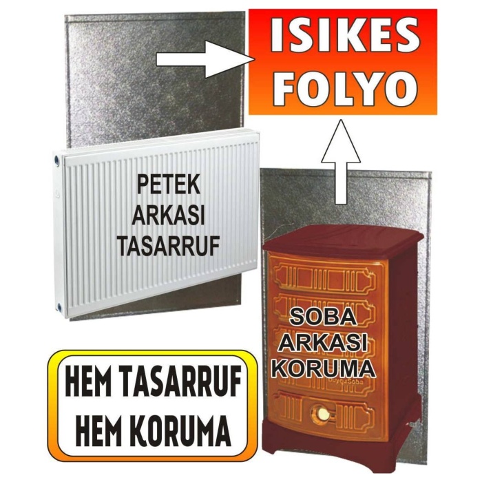 Isı kes Isı Yalıtım Levhası 80cmx100cm-Soba-petek-fırın arkasına-Sıcaklığın geçişini engeller