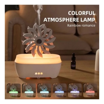 Monalisa Home   Yağmur Değirmeni