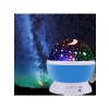 Monalisa Home Dönen Star Mastar Star Projeksiyon LED Gece Lambası USB Tavan Yıldız Yansıtma Işığı