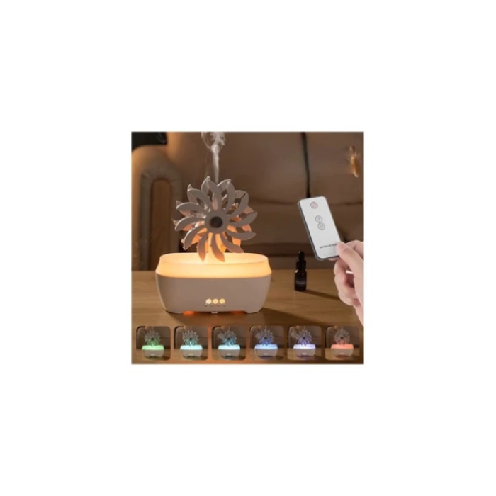 Monalisa Home   Yağmur Değirmeni