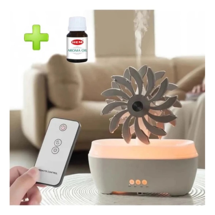 Monalisa Home   Yağmur Değirmeni