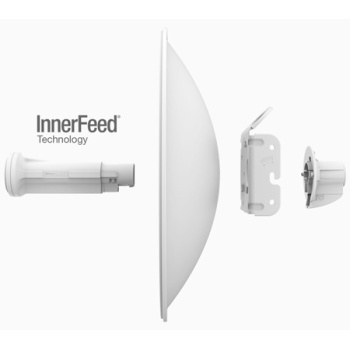 UBIQUITI PBE-5AC-Gen2 5 Ghz Access Point