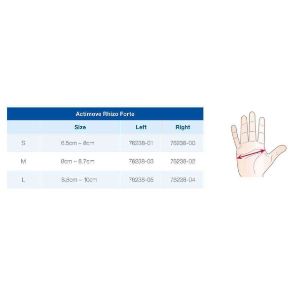 Actimove Rhzio Forte Açık Konfor Rijit Baş Parmak Desteği Sağ