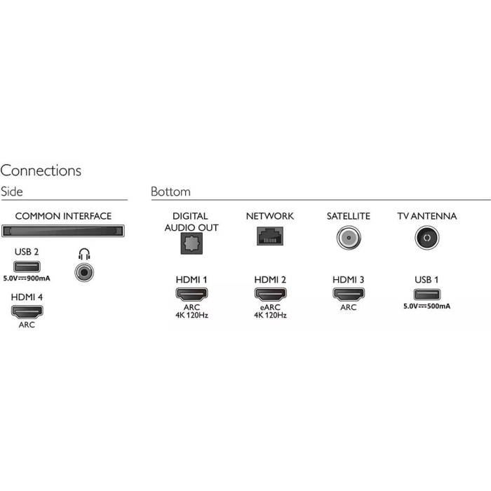 PHILIPS 50PUS8807 50 SMART LED TV