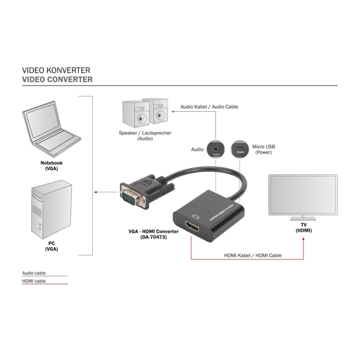 DIGITUS DA-70473 VGA HDMI  ÇEVİRİCİ +SES FHD