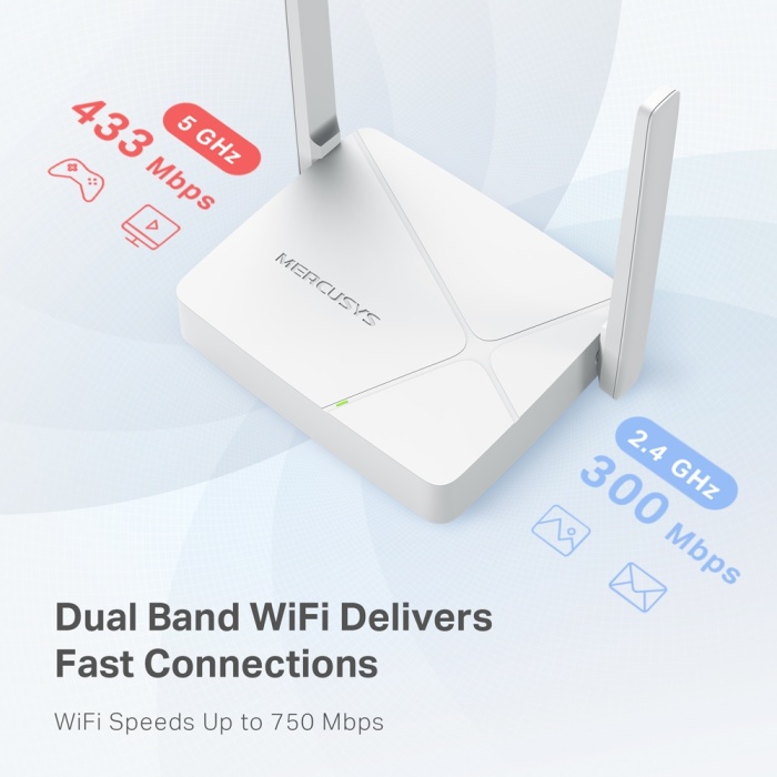 TP-LINK MERCUSYS MR20 AC750 750 MBPS 3PORT 2 ANTEN 5DBI DUALBAND INDOOR ROUTER