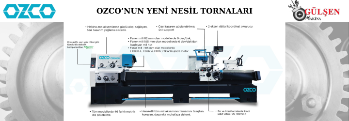 Testere Dünyası