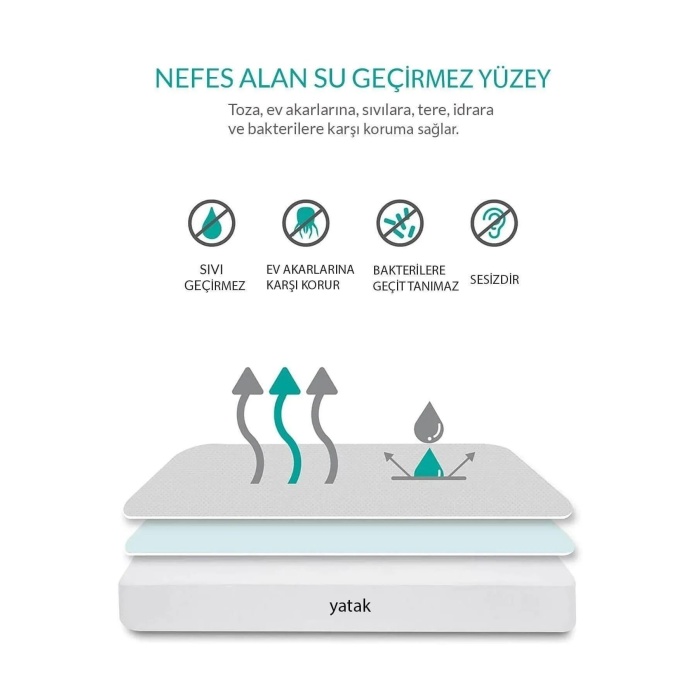 Sıvı Geçirmez 70x120 Kapitoneli Alez Bebek Yatak Koruyucu Fitted Pamuklu