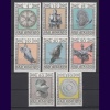 ASKERİ ZIRHLAR-1974 SAN MARINO-DAMGASIZ MNH TAM SET
