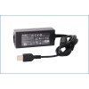 Fast Lenovo 20v 2.25a 45w USB Uç Şarj Adaptörü