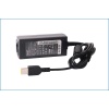 Fast Lenovo 20v 3.25a 65w USB Uç Şarj Adaptörü