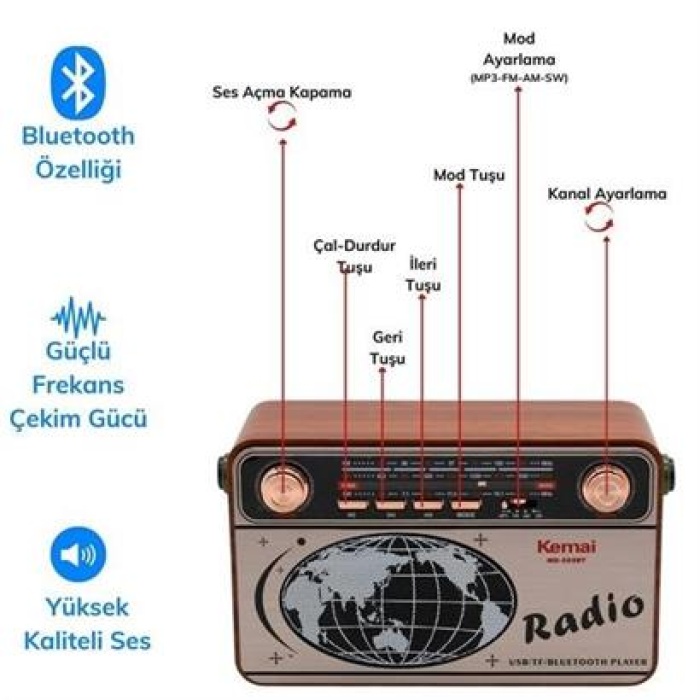 503B Dekoratif Eskitme Nostalji Uzaktan Kumandalı Radyo Usb/Aux/Hafıza Kartı/Bluetooth/Şarjl