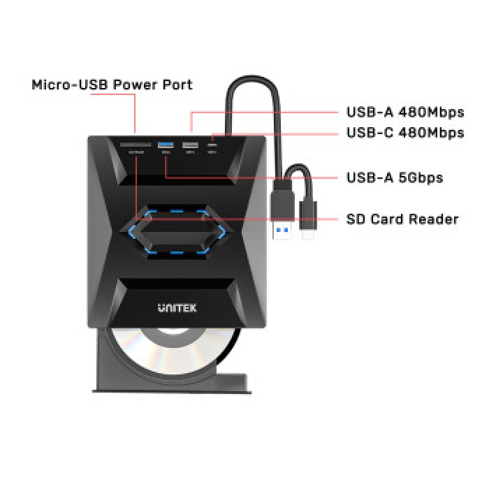 UNITEK HARİCİ DVD-RW USB TYPE-C/A+5in1 DOCK T1037A