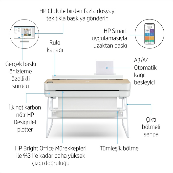 HP DESİGNJET STUDİO WOOD 5HB14A 36 İNC (A0) YAZICI