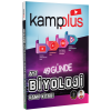 Kampplus 49 Günde AYT Biyoloji Kampı