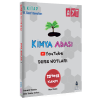 Kimya Adası AYT Kimya Youtube Ders Notları 1.Kitap