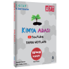 Kimya Adası AYT Kimya Youtube Ders Notları 1.Kitap