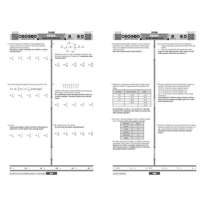 Laptü 80 Günde TYT Matematik Eko Boy Siyah Beyaz Tüm Kitap