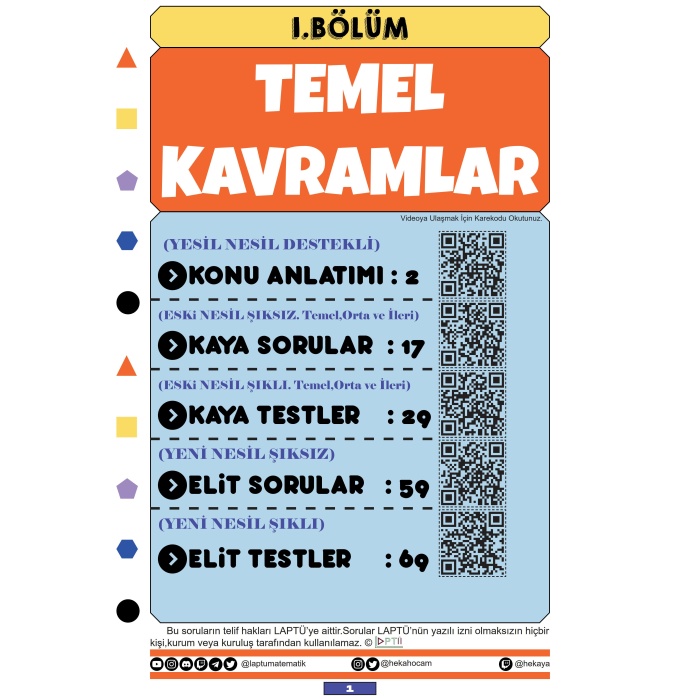 Renkli Laptü 80 Günde TYT Matematik Tüm Kitap