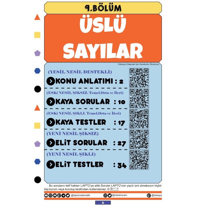 Renkli Laptü 80 Günde TYT Matematik Tüm Kitap