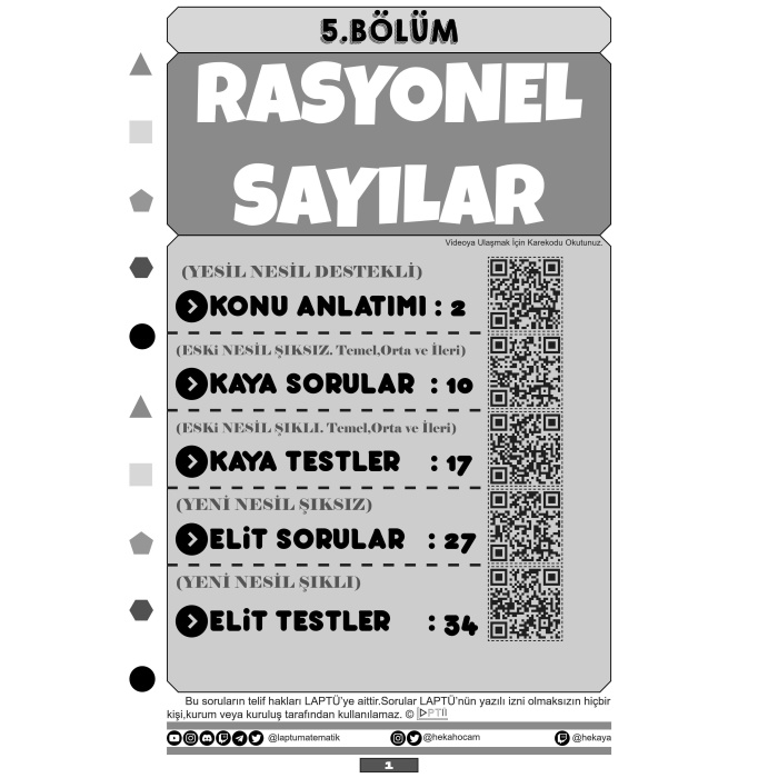 Siyah Beyaz Laptü 80 Günde TYT Matematik Tüm Kitap Spiralli