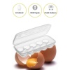 ShopZum 10 Bölmeli Kilitli Kapaklı Yumurtalık Saklama Kutusu YU110